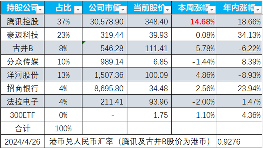 2024年09月19日 豪迈科技股票