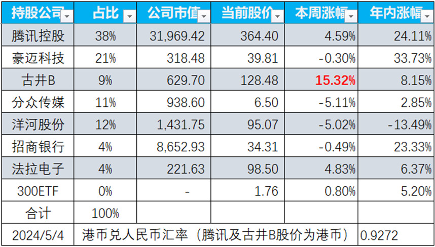 2024年09月19日 豪迈科技股票