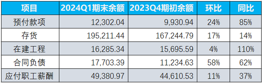 2024年09月19日 豪迈科技股票