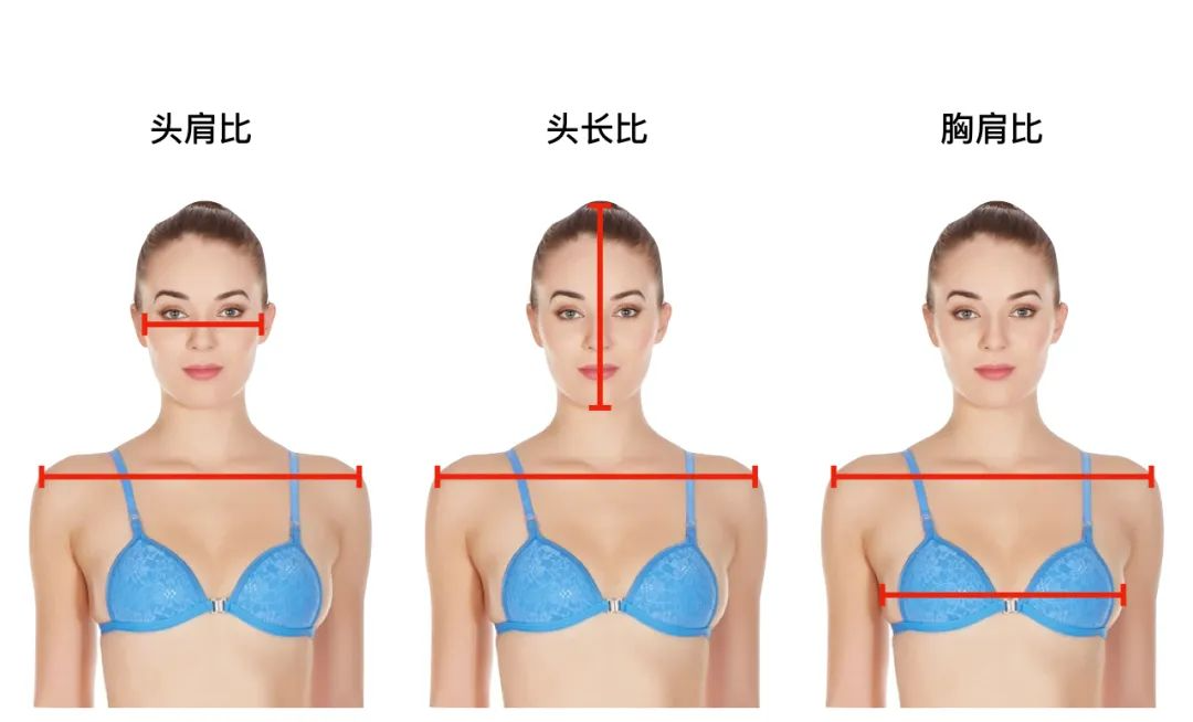 【时尚】穿搭干货来啦！女生怎么避免穿衣显壯？（组图） - 4