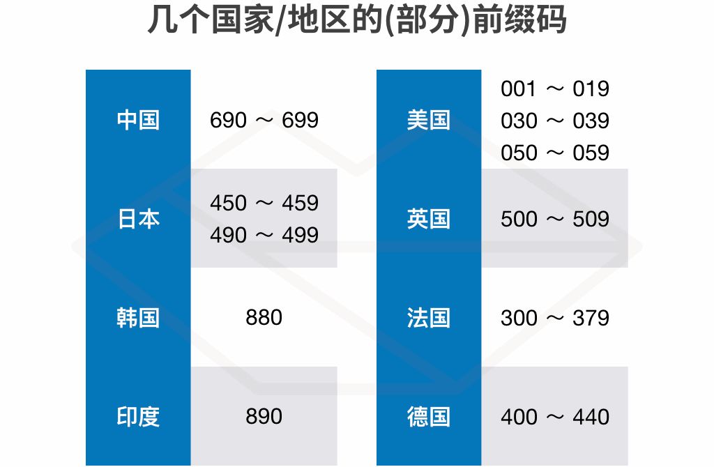 【美妆】小心！你买的护肤品可能是「假冒伪劣」（组图） - 2