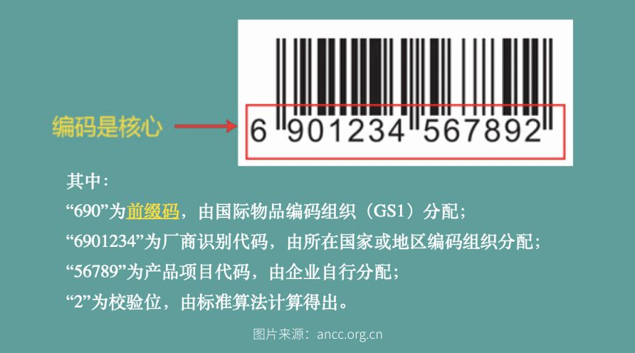 【美妆】小心！你买的护肤品可能是「假冒伪劣」（组图） - 5