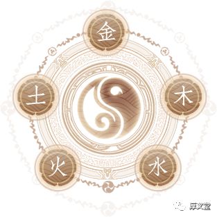 中西医的抉择——病危父亲的中医治疗