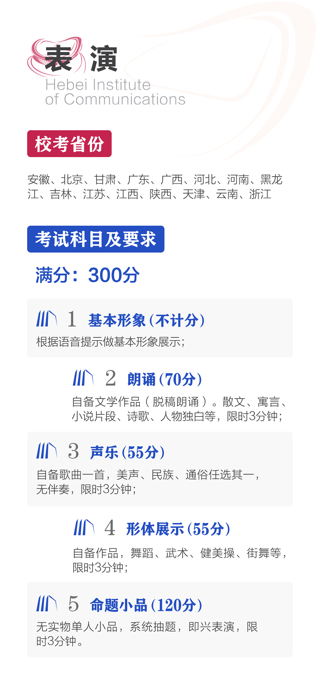 河北传媒录取分数线多少_2023年河北传媒学院招生网录取分数线_河北传媒学院校考录取分数线