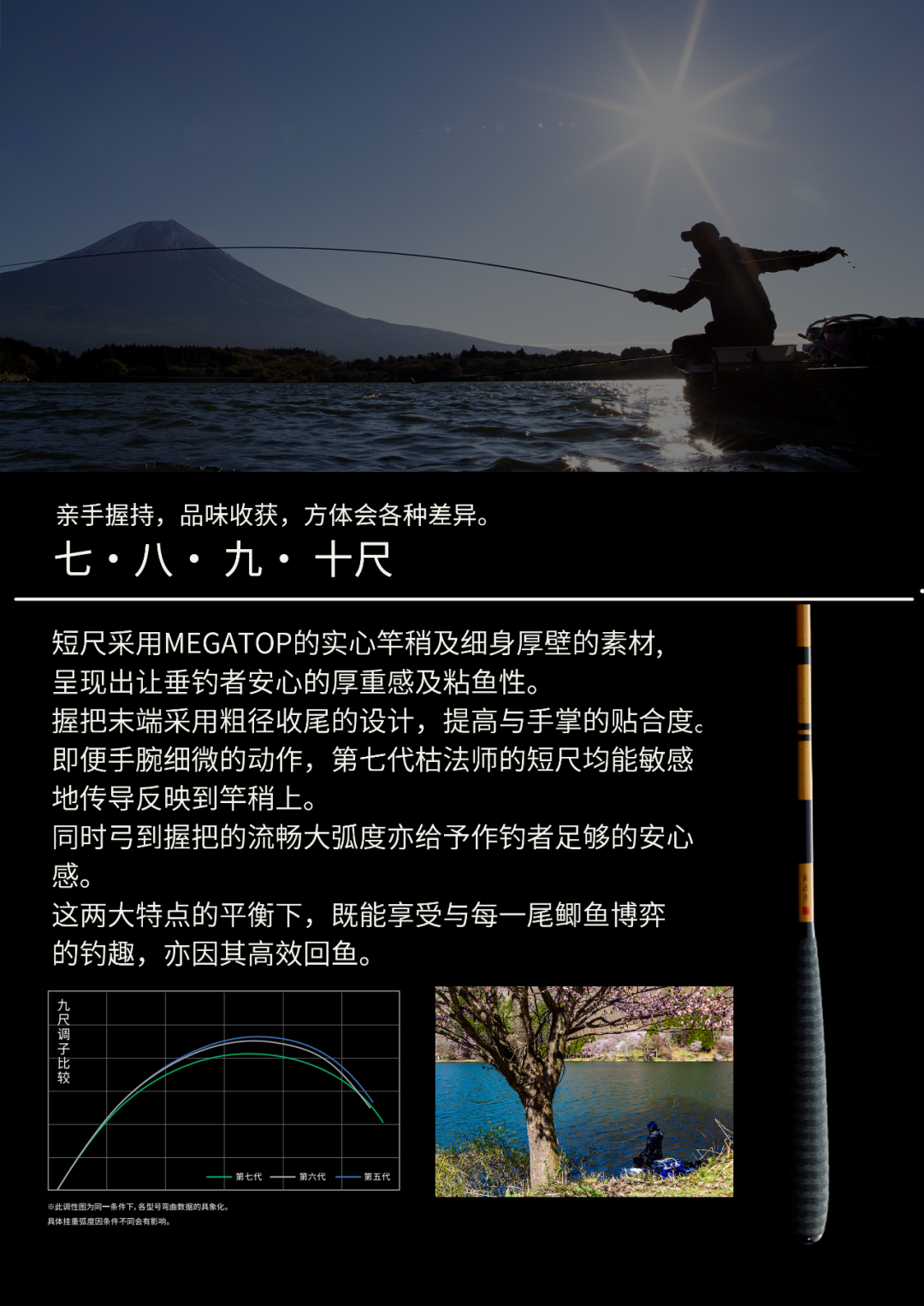 达亿瓦鱼竿第七代枯法师降临