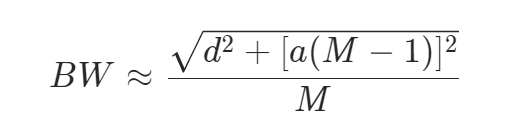 奧影科普 | 如何計算工業(yè)CT的空間分辨率？