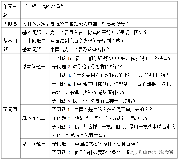 幼師美術畢業作品圖片_美術教育畢業論文_美術生畢業論文題目