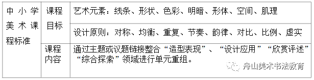 美術教育畢業論文_幼師美術畢業作品圖片_美術生畢業論文題目