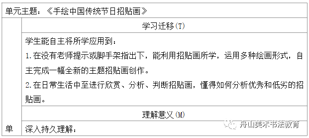 幼师美术毕业作品图片_美术教育毕业论文_美术生毕业论文题目