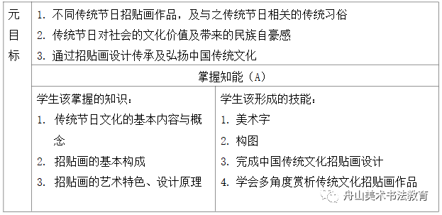 美術教育畢業論文_幼師美術畢業作品圖片_美術生畢業論文題目