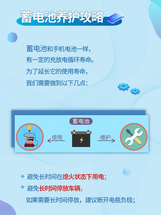 汽车保养周期一览表_长城m4保养周期表一览_汽车零部件保养周期