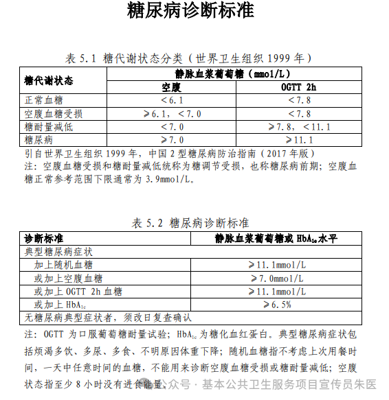 https://mmbiz.qpic.cn/mmbiz_png/pxLdHoONv52icXMbicwzicfacN3Bwqxq7E6mf3pLsSSAZpOLgx8K1LzLqJ0jCL8qb9NYWfd3NVPZWce18icna8H8IQ/640?wx_fmt=png&from=appmsg&watermark=1&wxfrom=10005&wx_lazy=1&tp=wxpic#imgIndex=4