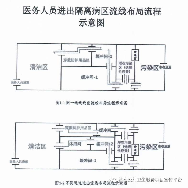 医用一次性帽子怎么戴怎么正确穿脱防护服？官方解读来了，附：演示视频_https://www.jmylbn.com_新闻资讯_第12张