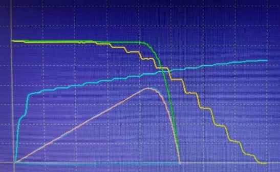 一文讀懂電子負(fù)載：原理、分類與應(yīng)用場(chǎng)景全解析