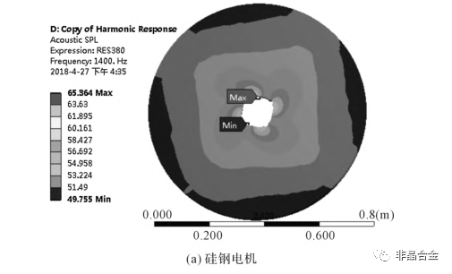 非晶合金永磁电机的电磁振动噪声计算与分析的图14