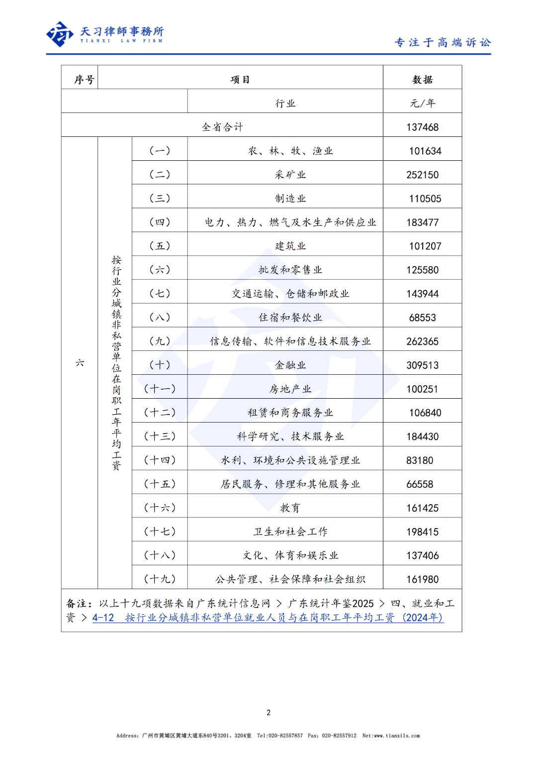 广东省2026年度人身损害赔偿计算标准_02.png