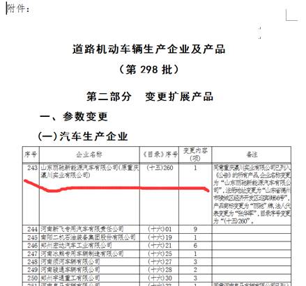 跨過生產資質的高門檻，哪些品牌能真正進入新賽道？ 汽車 第3張