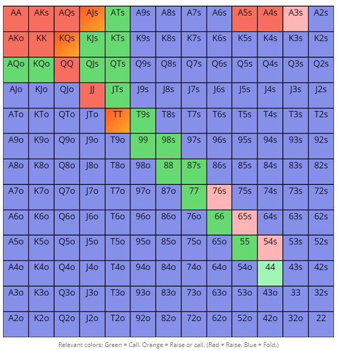 GG扑克官方下载