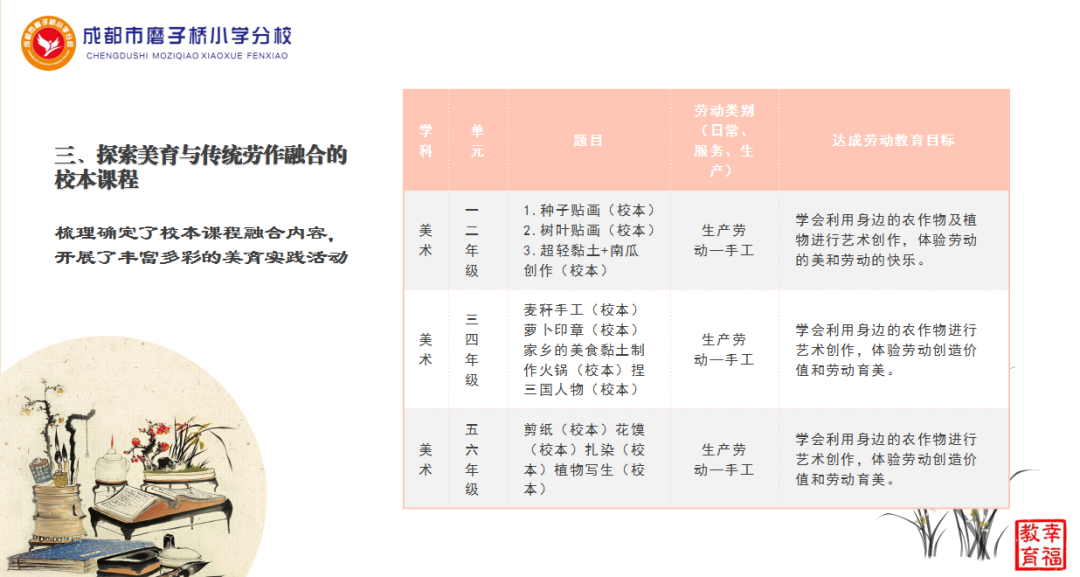 问道手游经验心得_问道手游经验值表_手游问道经验心得怎么用