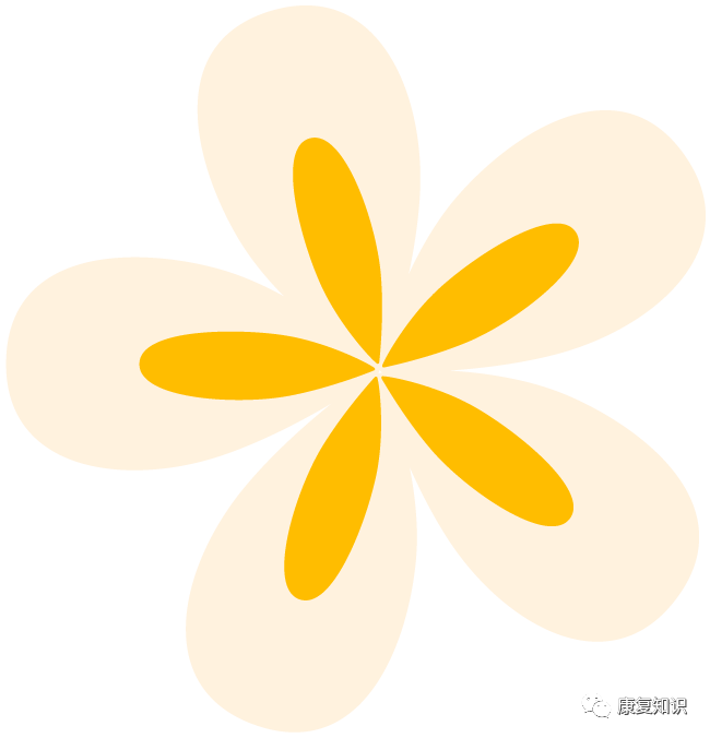 中频为什么能镇痛【辉哥说康复】中频电疗法在康复领域的应用_https://www.jmylbn.com_新闻资讯_第2张