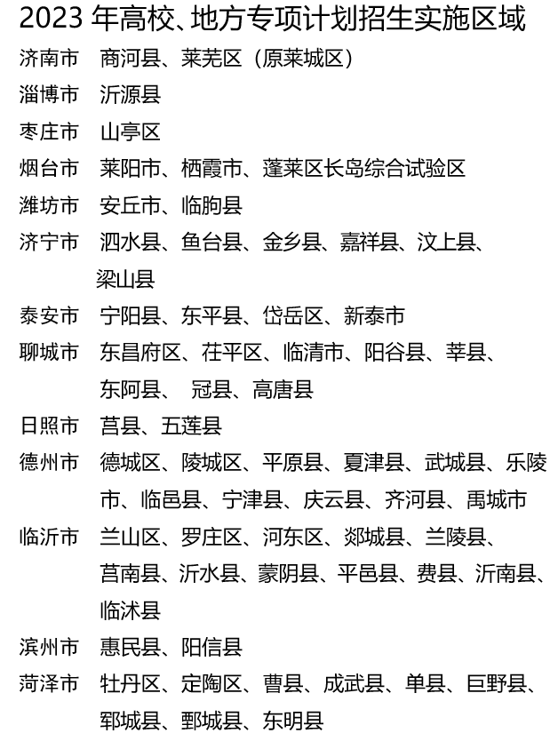 傳媒大學分數線(藝術類)_2023年中國傳媒大學招生簡章錄取分數線_全國各地傳媒大學錄取分數線