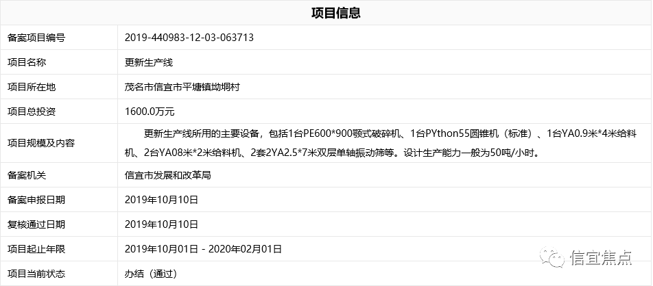 墙裂推荐(信宜热点新闻)信宜最新新闻网,(图5) 墙裂推荐(信宜热点新闻)信宜最新新闻网,(图5)