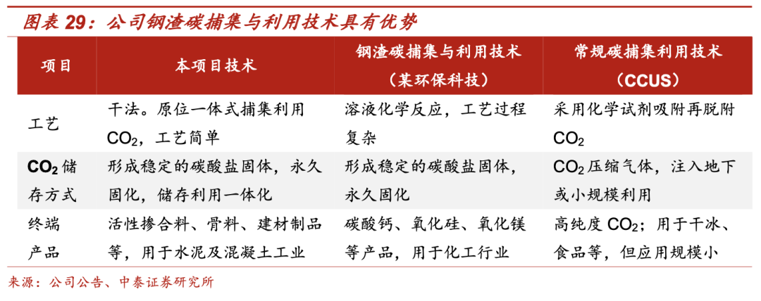 增长极理论_新增长理论 新古典增长理论_内生增长理论