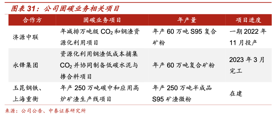 内生增长理论_增长极理论_新增长理论 新古典增长理论