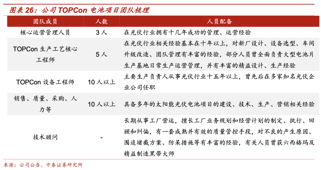 增长极理论_内生增长理论_新增长理论 新古典增长理论