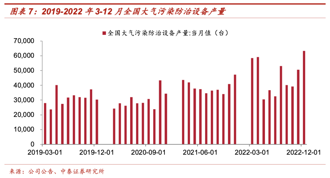 增长极理论_新增长理论 新古典增长理论_内生增长理论