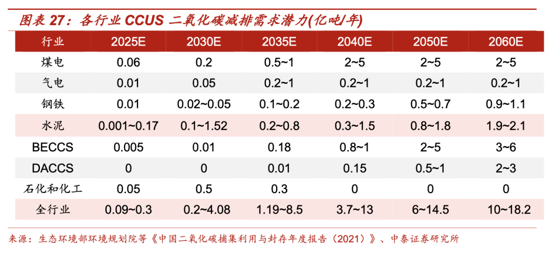 增长极理论_内生增长理论_新增长理论 新古典增长理论