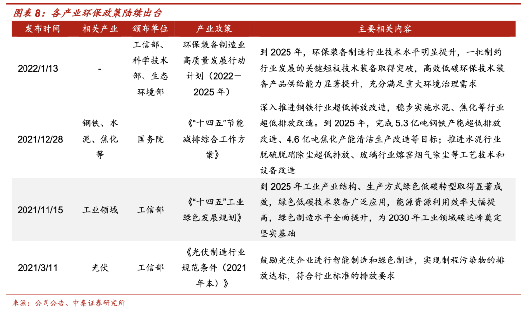 新增长理论 新古典增长理论_内生增长理论_增长极理论