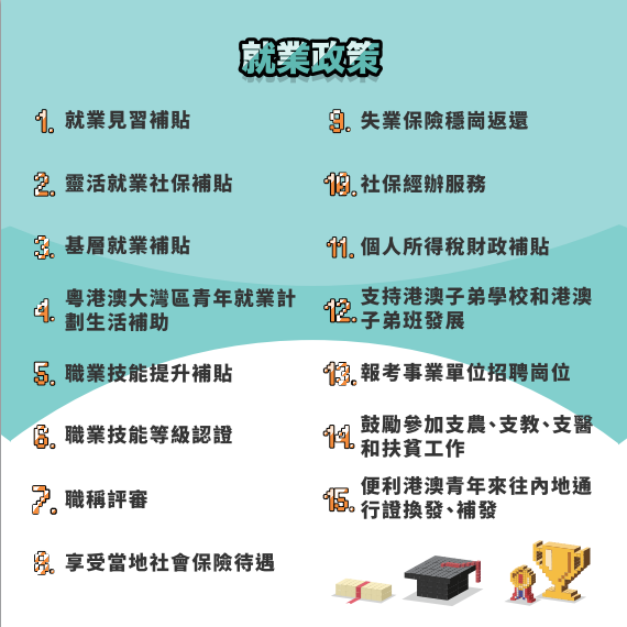 香港定居：大湾区创业有优惠政策吗？