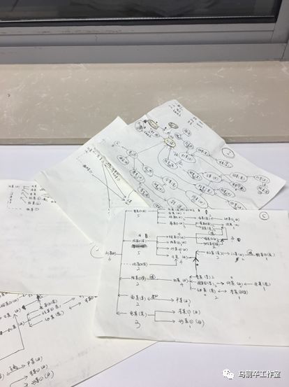 



六年级恋爱关系图，马前卒工作室重绘版
