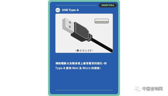 初步认识线材接头（Audio Cable）