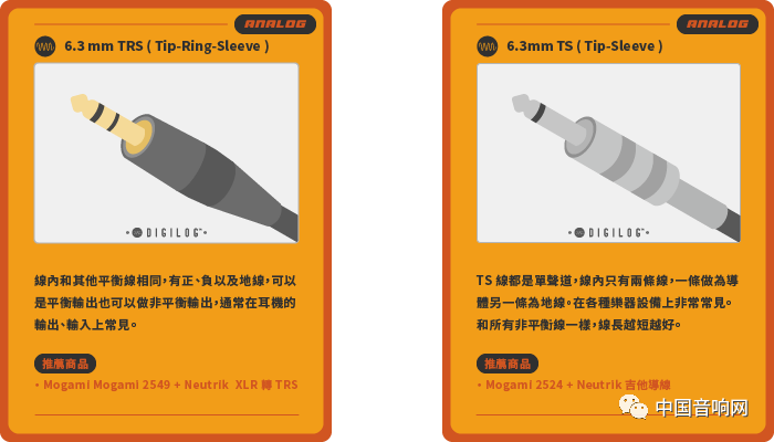 初步认识线材接头（Audio Cable）