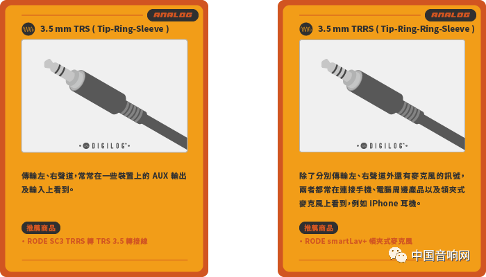 初步认识线材接头（Audio Cable）