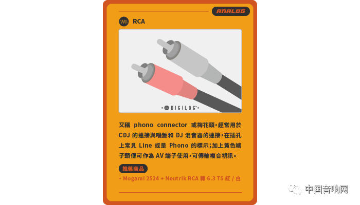 初步认识线材接头（Audio Cable）