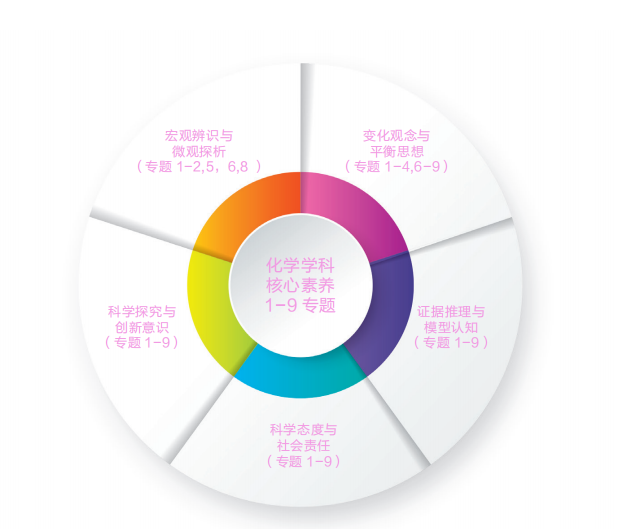 教科版二年级下册科学教案_广东出版英语3年级下册_义务教育课程标准实验教科书九年级音乐下册教案下载(湖南文艺出版社)