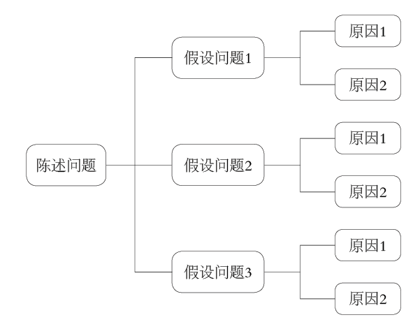 冲床接合键拆法图示图片