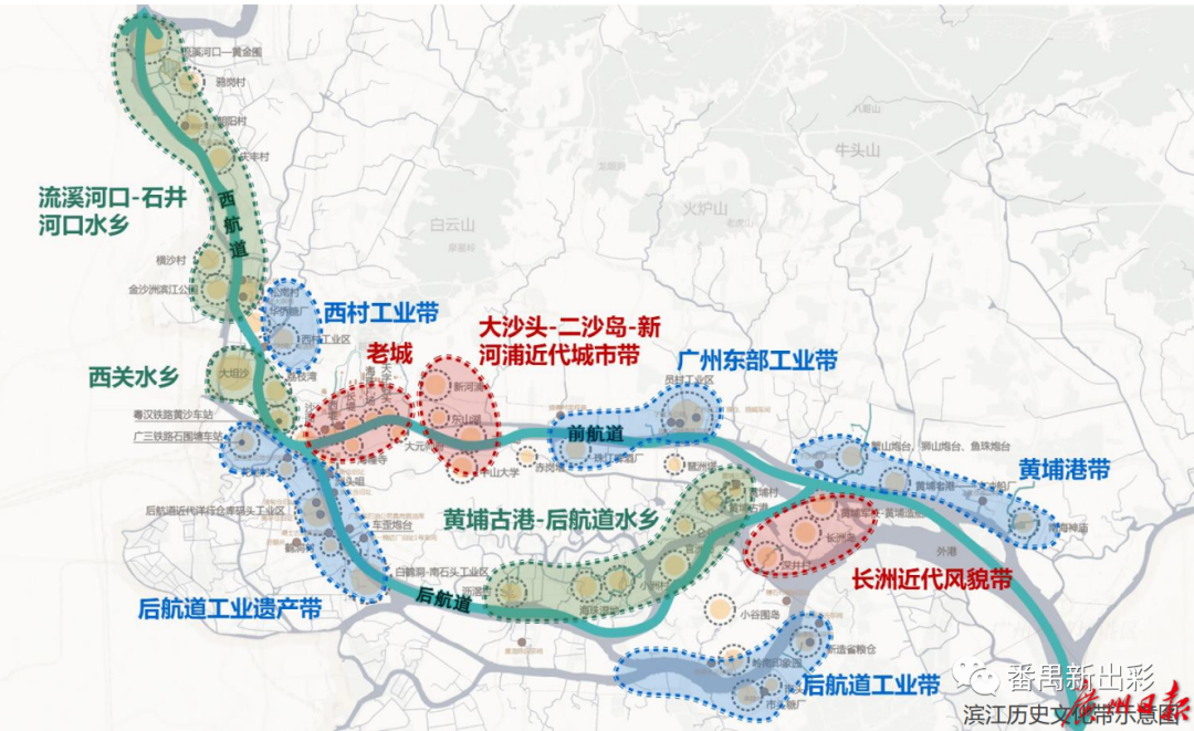 *新规划！未来珠江沿岸，将建成这样子……