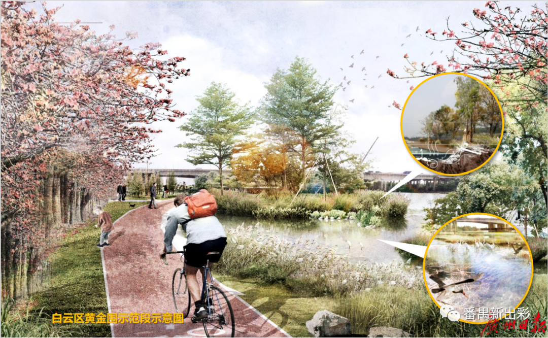 *新规划！未来珠江沿岸，将建成这样子……