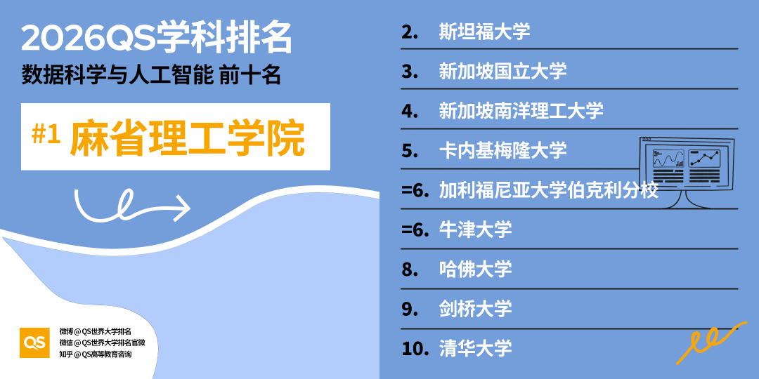 数据科学与人工智能.png