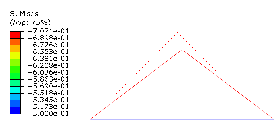 初识Abaqus UMAT 二次开发的图8
