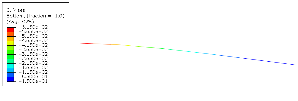 第一章 小青CAE公众号简介的图2