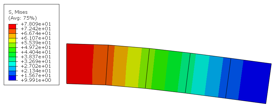 第一章 小青CAE公众号简介的图1