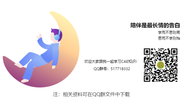 ABAQUS DISP二次開發（一）的圖4