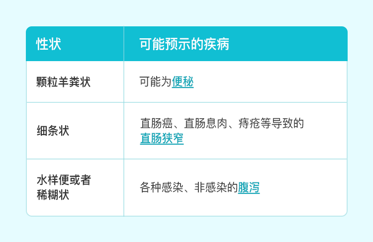 大便送检盒怎么用健康科普∥尿检常做，大便检测你做过吗？体检常被忽略掉~_https://www.jmylbn.com_新闻资讯_第6张