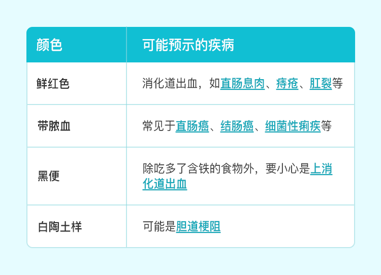 大便送检盒怎么用健康科普∥尿检常做，大便检测你做过吗？体检常被忽略掉~_https://www.jmylbn.com_新闻资讯_第7张