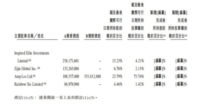 李想的脾气，理想的底气